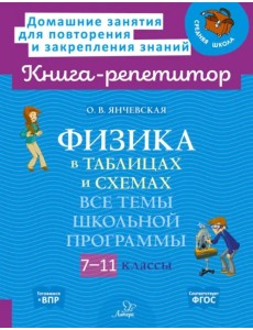 Физика в таблицах и схемах. 7-11 классы. Все темы школьной программы Физика в таблицах и схемах. 7-11 классы. Все темы школьной программы