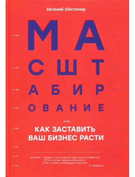 Масштабирование, или Как заставить ваш бизнес расти