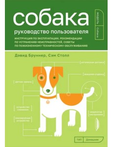 Собака. Руководство пользователя. Инструкция по эксплуатации, рекомендации