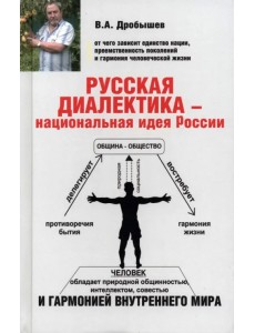 Русская диалектика - национальная идея России Русская диалектика - национальная идея России