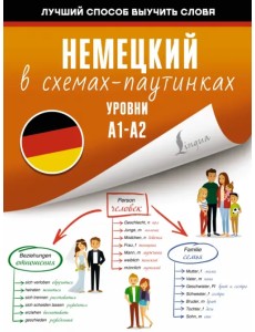 Немецкий в схемах-паутинках. Уровни A1-A2