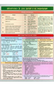 Английский язык. Шпаргалка 3 для детей и их родителей