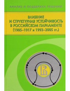 Влияние и структурная устойчивость в Российском парламенте (1905-1917 и 1993-2005 гг.) Влияние и структурная устойчивость в Российском парламенте (1905-1917 и 1993-2005 гг.)