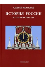 История России в 72-летних циклах