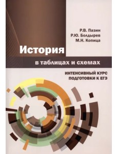 История в таблицах и схемах. Интенсивный курс подготовки к ЕГЭ