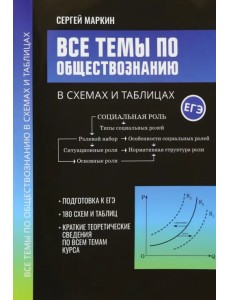 Все темы по обществознанию в схемах и таблицах Все темы по обществознанию в схемах и таблицах