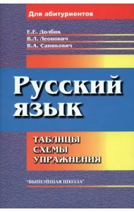 Русский язык. Таблицы, схемы, упражнения