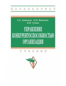 Управление конкурентоспособностью организации