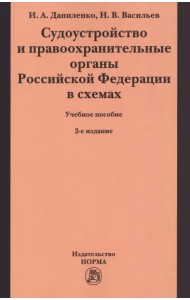 Судоустройство и правоохранительные органы Российской Федерации в схемах