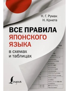 Все правила японского языка в схемах и таблицах Все правила японского языка в схемах и таблицах