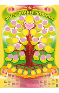 Детский плакат. Моя родословная