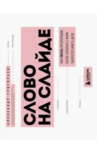 Слово на слайде. Как писать презентации, после которых с вами захочется иметь дело