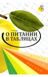 О питании в таблицах для всех, кто хочет быть здоровым