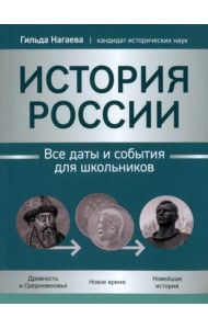 История России. Все даты и события для школьников