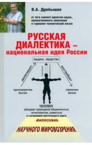Русская диалектика - национальная идея России