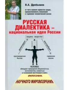 Русская диалектика - национальная идея России Русская диалектика - национальная идея России