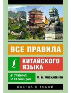 Все правила китайского языка в схемах и таблицах Все правила китайского языка в схемах и таблицах