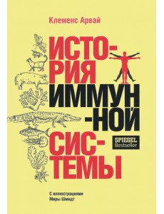 История иммунной системы История иммунной системы