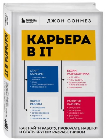 Карьера в IT. Как найти работу, прокачать навыки и стать крутым разработчиком