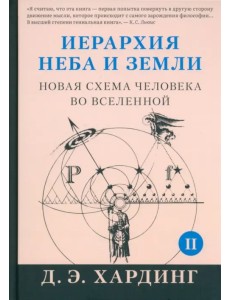 Иерархия Неба и Земли. Часть II. Новая схема человека во Вселенной