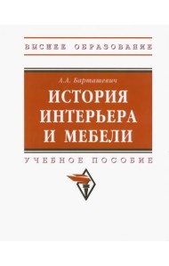 История интерьера и мебели