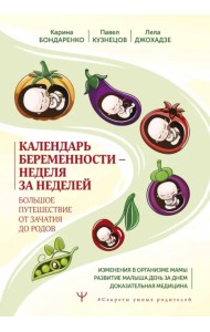 Календарь беременности — неделя за неделей. Большое путешествие от зачатия до родов