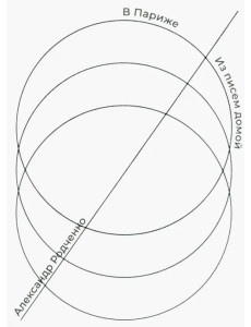 В Париже. Из писем домой В Париже. Из писем домой