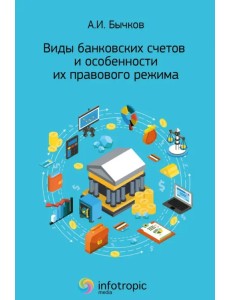 Виды банковских счетов и особенности их правового режима Виды банковских счетов и особенности их правового режима