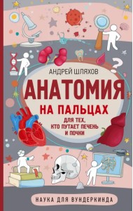 Анатомия на пальцах