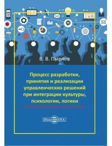 Процесс разработки, принятия и реализации управленческих решений при интеграции культуры и логики