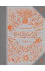 Библия в инфографике