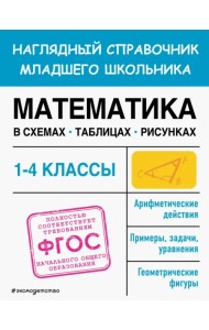 Математика в схемах, таблицах, рисунках