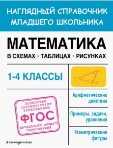 Математика в схемах, таблицах, рисунках Математика в схемах, таблицах, рисунках
