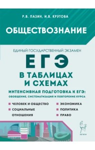 Обществознание в таблицах и схемах. 10–11 классы. Интенсивная подготовка к ЕГЭ. Обобщение. Систематизация и повторение курса