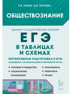 Обществознание в таблицах и схемах. 10–11 классы. Интенсивная подготовка к ЕГЭ. Обобщение. Систематизация и повторение курса Обществознание в таблицах и схемах. 10–11 классы. Интенсивная подготовка к ЕГЭ. Обобщение. Систематизация и повторение курса