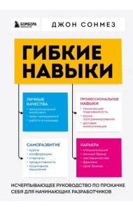 Гибкие навыки. Исчерпывающее руководство по прокачке себя для начинающих разработчиков