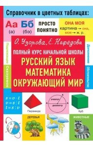 Полный курс начальной школы. Русский язык, математика, окружающий мир