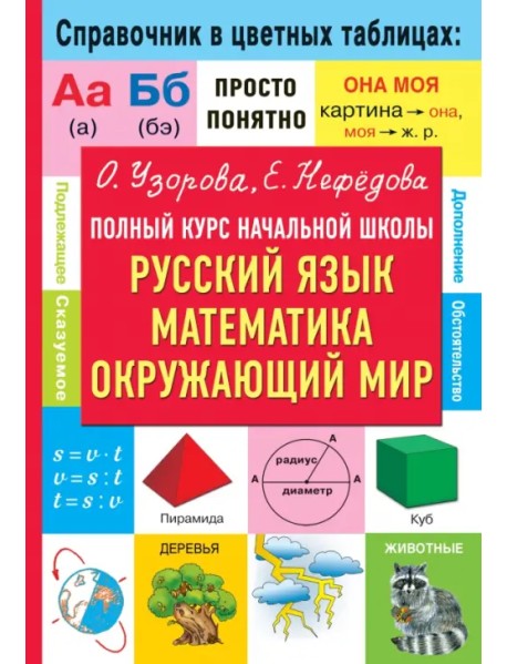 Полный курс начальной школы. Русский язык, математика, окружающий мир