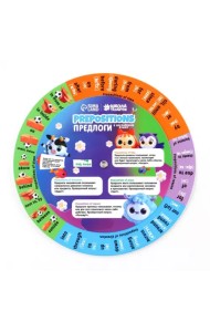 Шпаргалка вращающаяся. Предлоги в английском языке