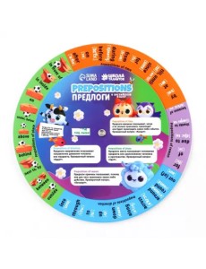 Шпаргалка вращающаяся. Предлоги в английском языке Шпаргалка вращающаяся. Предлоги в английском языке