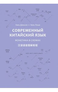 Современный китайский язык. Фонетика в схемах