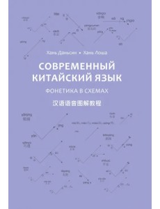 Современный китайский язык. Фонетика в схемах Современный китайский язык. Фонетика в схемах