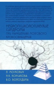Нейропсихологические синдромы при нарушениях мозгового кровообращения