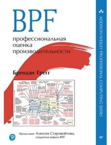 BPF. Профессиональная оценка производительности
