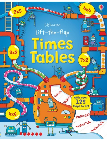 Times Tables