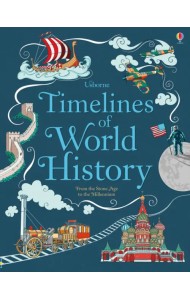 Timelines of World History