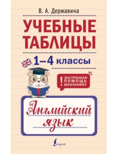 Учебные таблицы. Английский язык. 1-4 классы