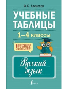 Учебные таблицы. Русский язык. 1-4 классы Учебные таблицы. Русский язык. 1-4 классы