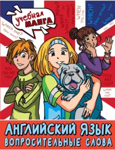 Английский язык. Вопросительные слова Английский язык. Вопросительные слова