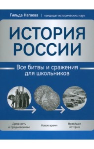 История России. Все битвы и сражения для школьников